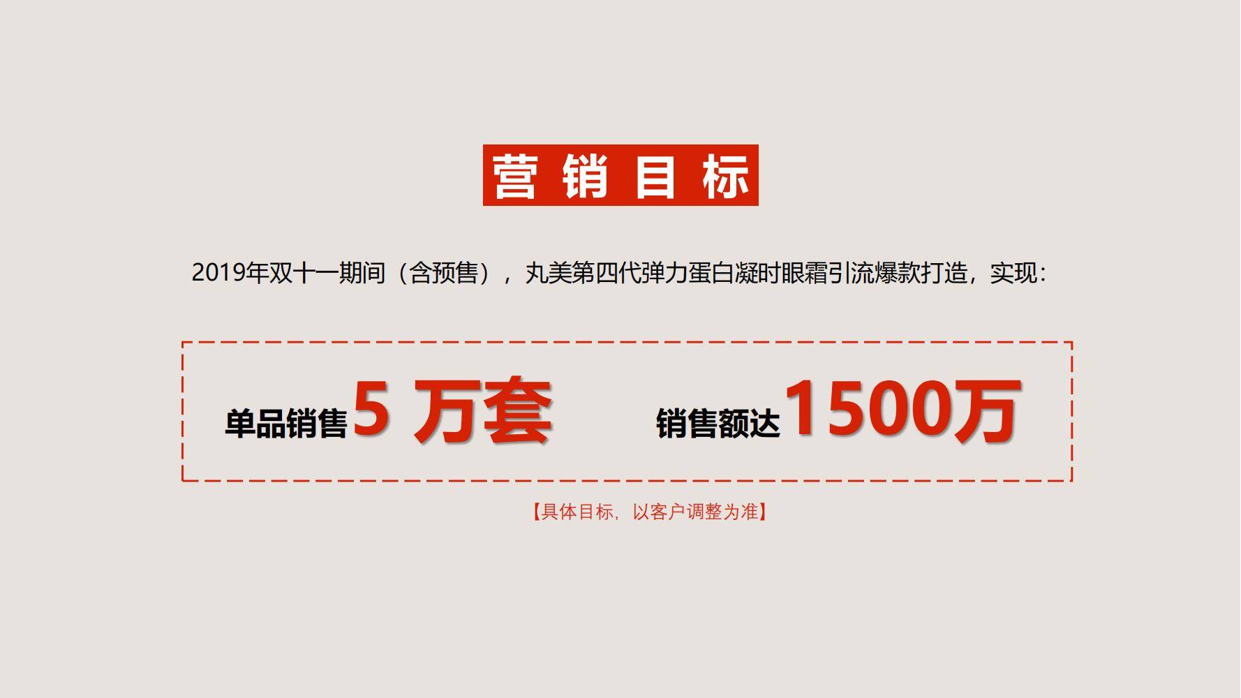 丸美生物:创新驱动 向美妆科技企业战略转型