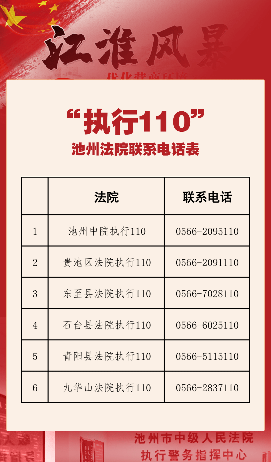“全国食品安全内部知情人举报系统”上线