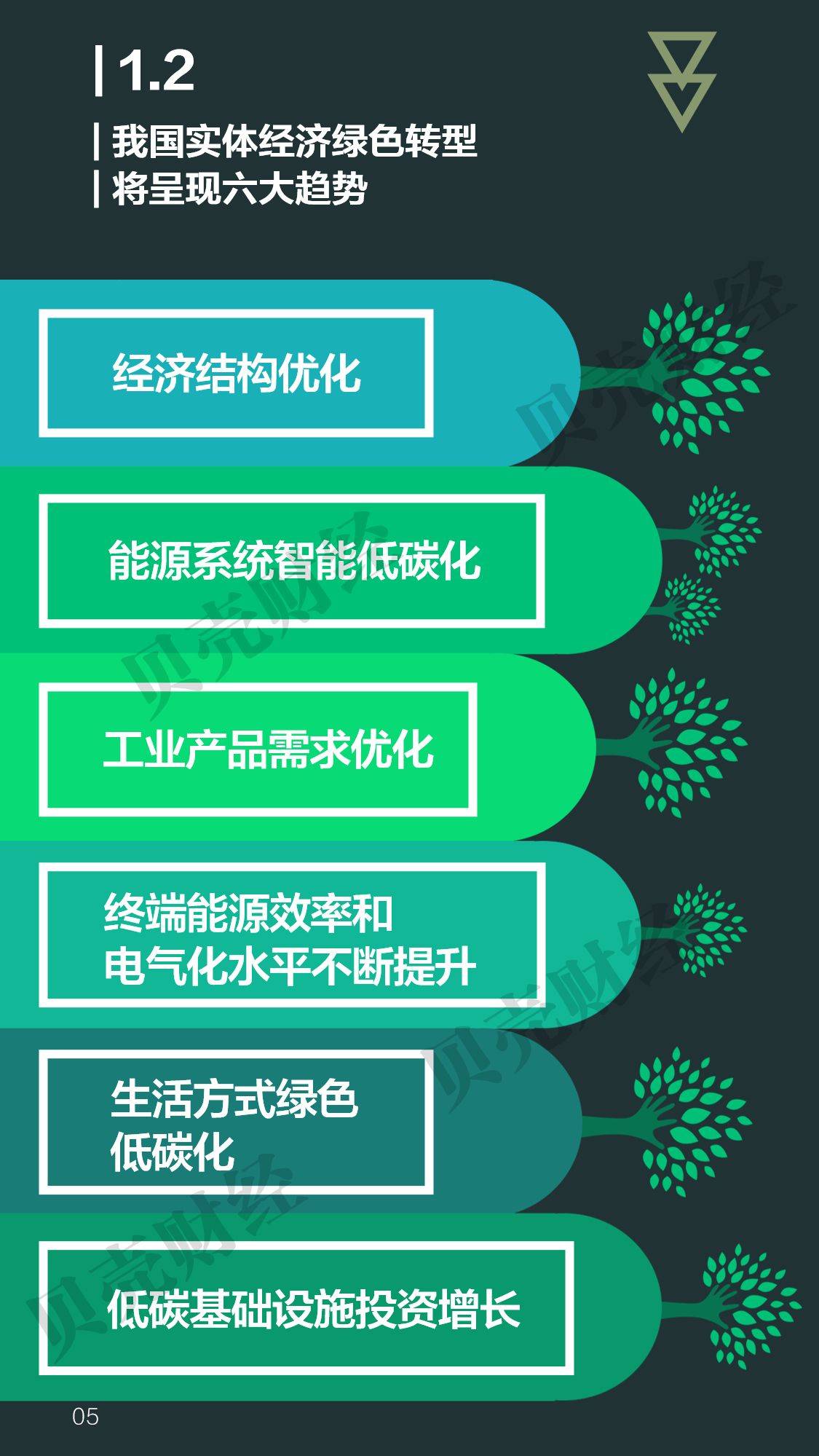 湖州发布《绿色金融能力建设基地实施方案》