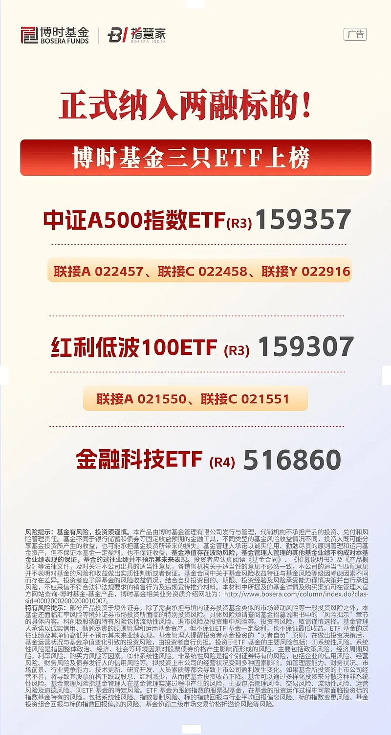 沪深交易所修订发布ETF风险管理指引