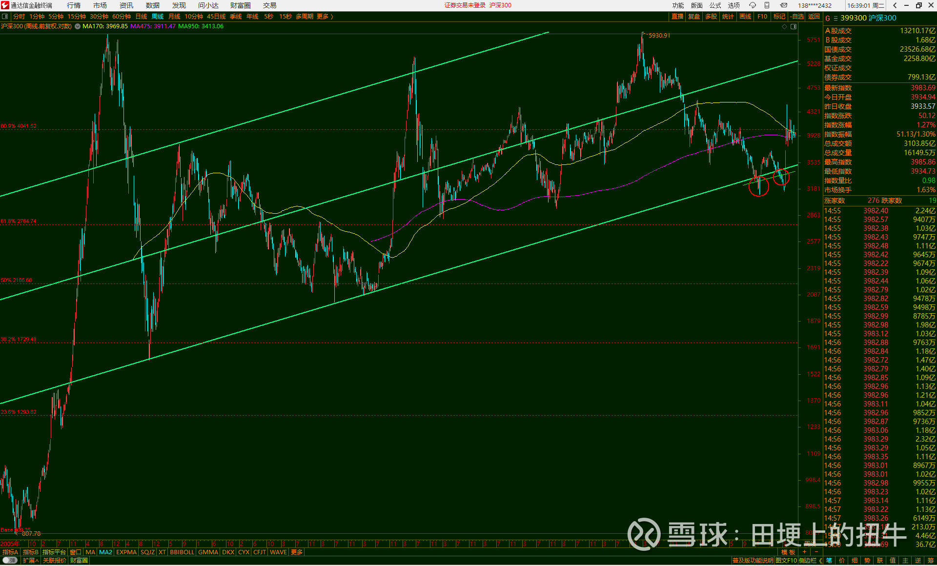 沪深交易所修订发布ETF风险管理指引
