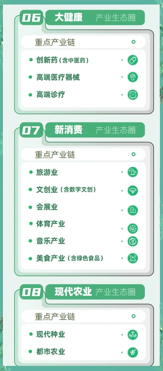 多方深化物流务实合作 构建产业协同发展生态圈