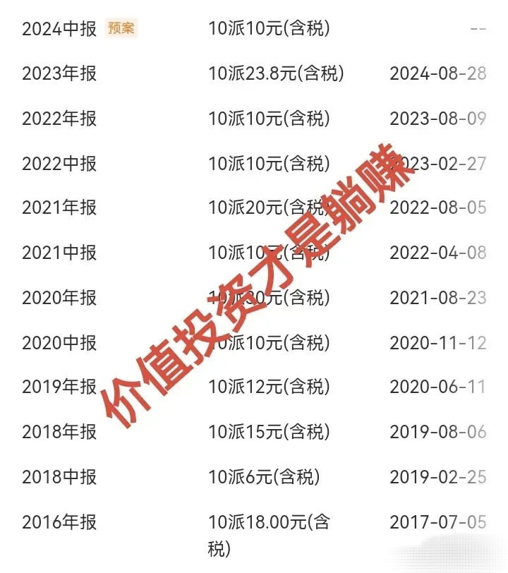 A股投资价值稳步提升
