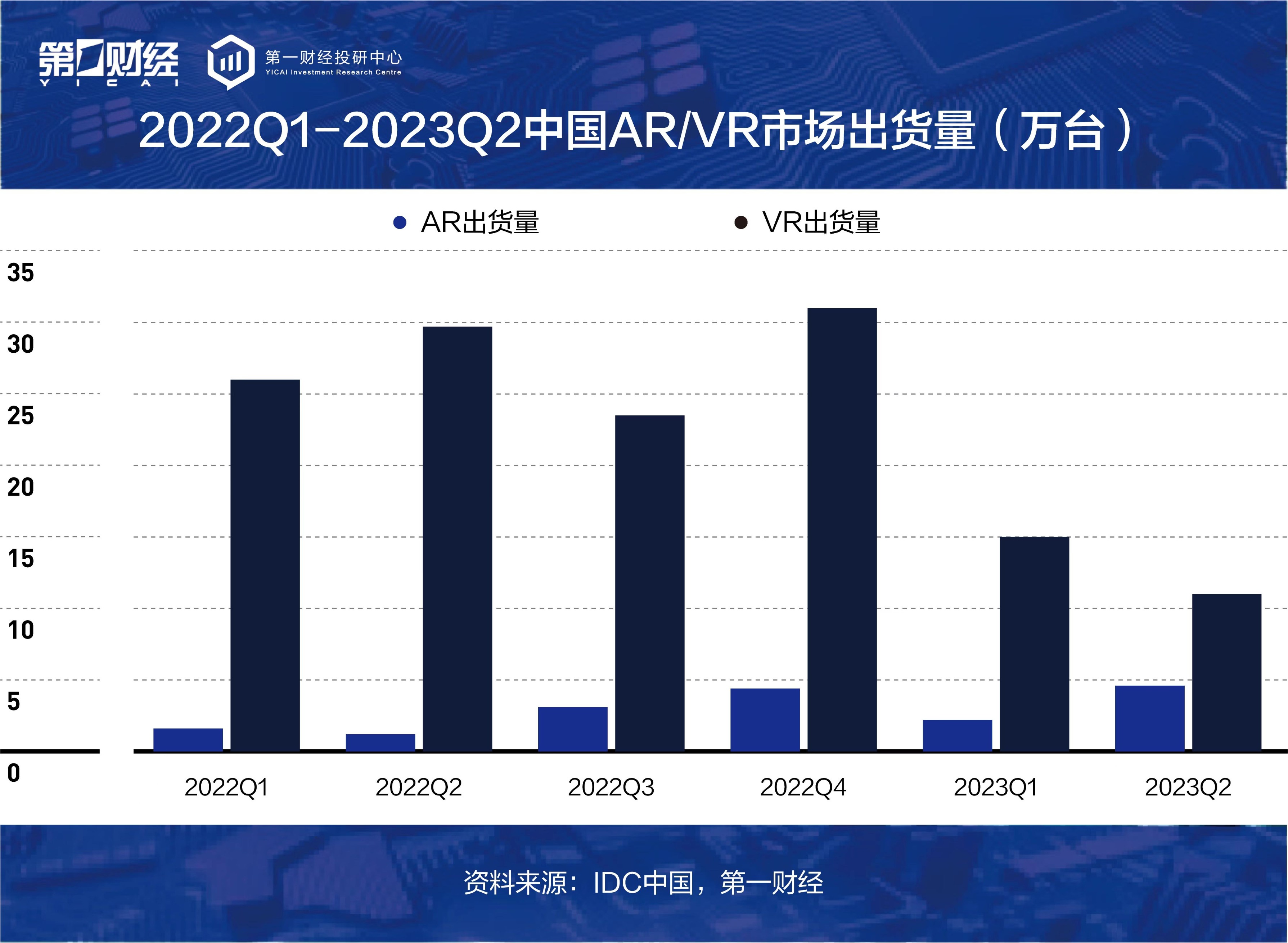第二批新型浮动费率基金上报 未来或进入常态化发行