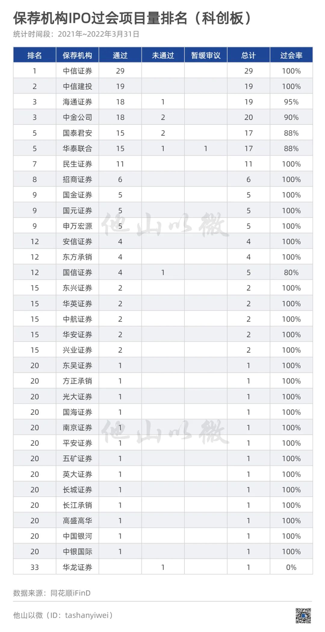 弘信电子拟发行不超5亿元科创债