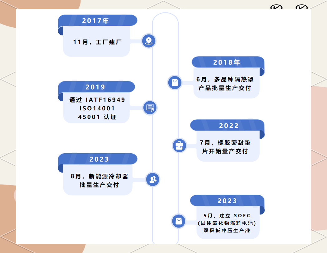 走进民企看发展｜五金机电“南皮制造”“破圈”出海