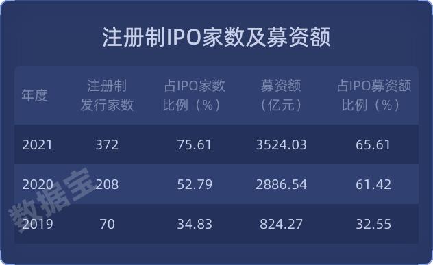 银行A股IPO新进展：再现撤单案例 候场者还有5位