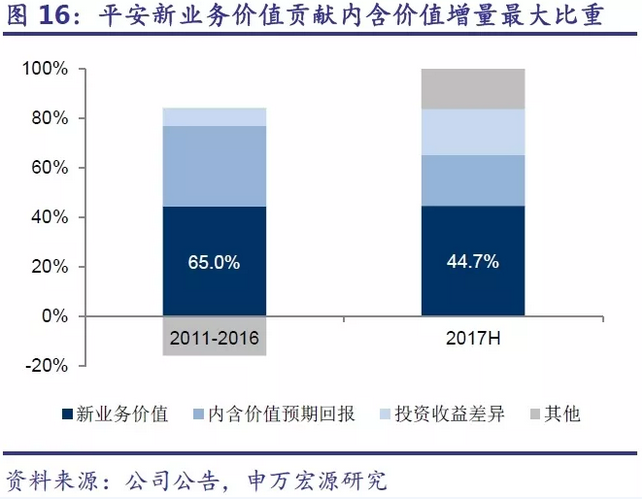 太平人寿上半年累计完成44.7万件理赔