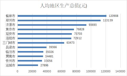 国开行上半年在黄河流域9省（区）发放相关贷款超2000亿元
