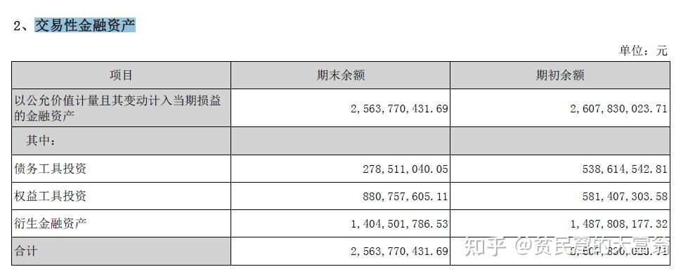 塔牌集团：半年度业绩预增 水泥主业与投资收益双轮驱动
