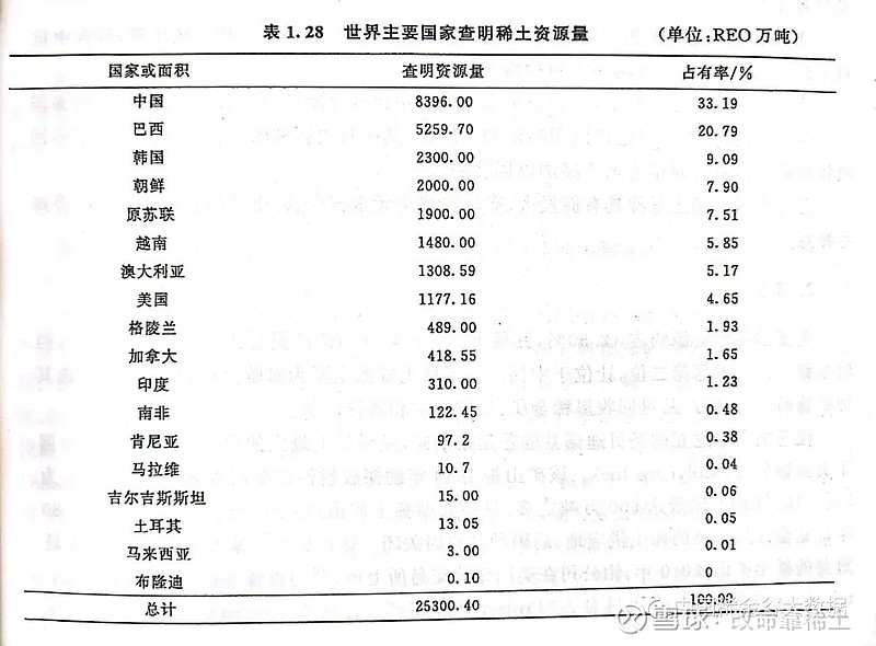 北方稀土：预计上半年净利润同比大增1882.54%到2014.71%