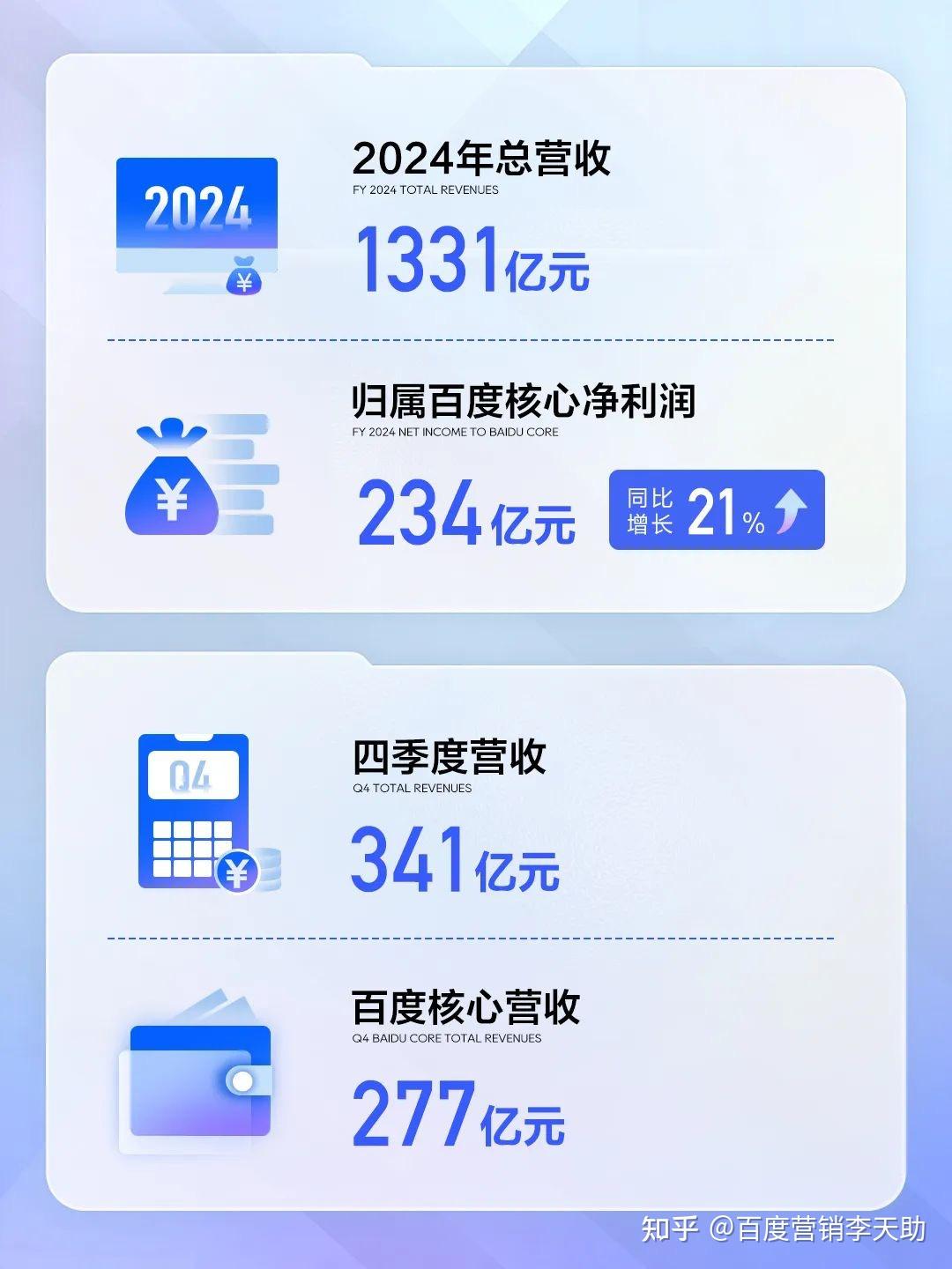 “十四五”我国经济增量预计超35万亿元