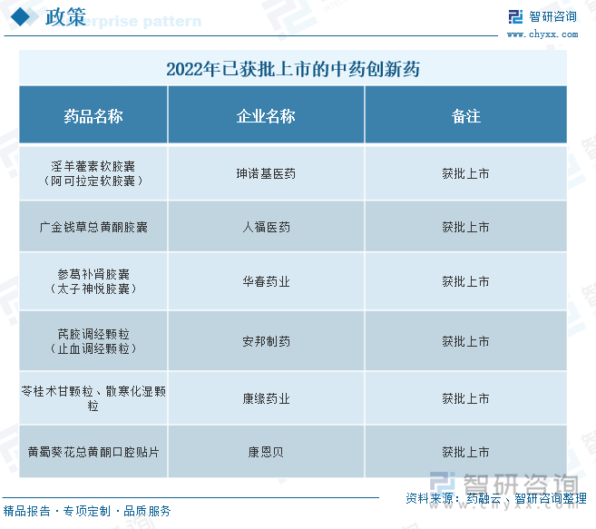 积极响应科创板“1+6”政策 券商抢食科技创新制度红利“蛋糕”