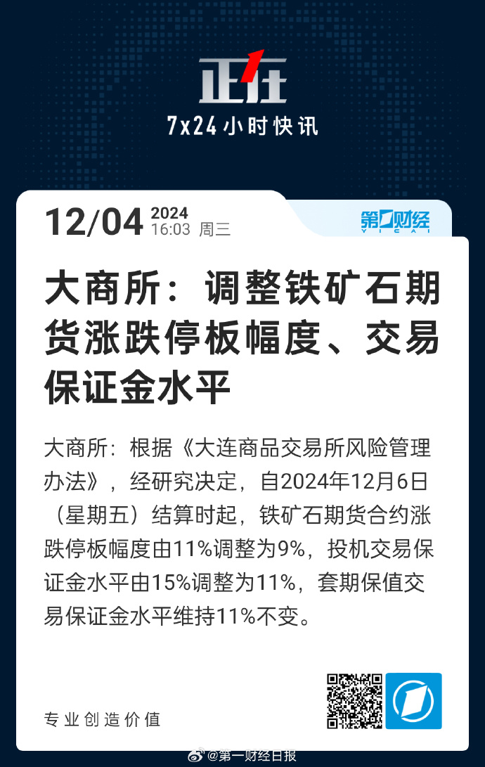 纯苯期货在大商所正式挂牌上市