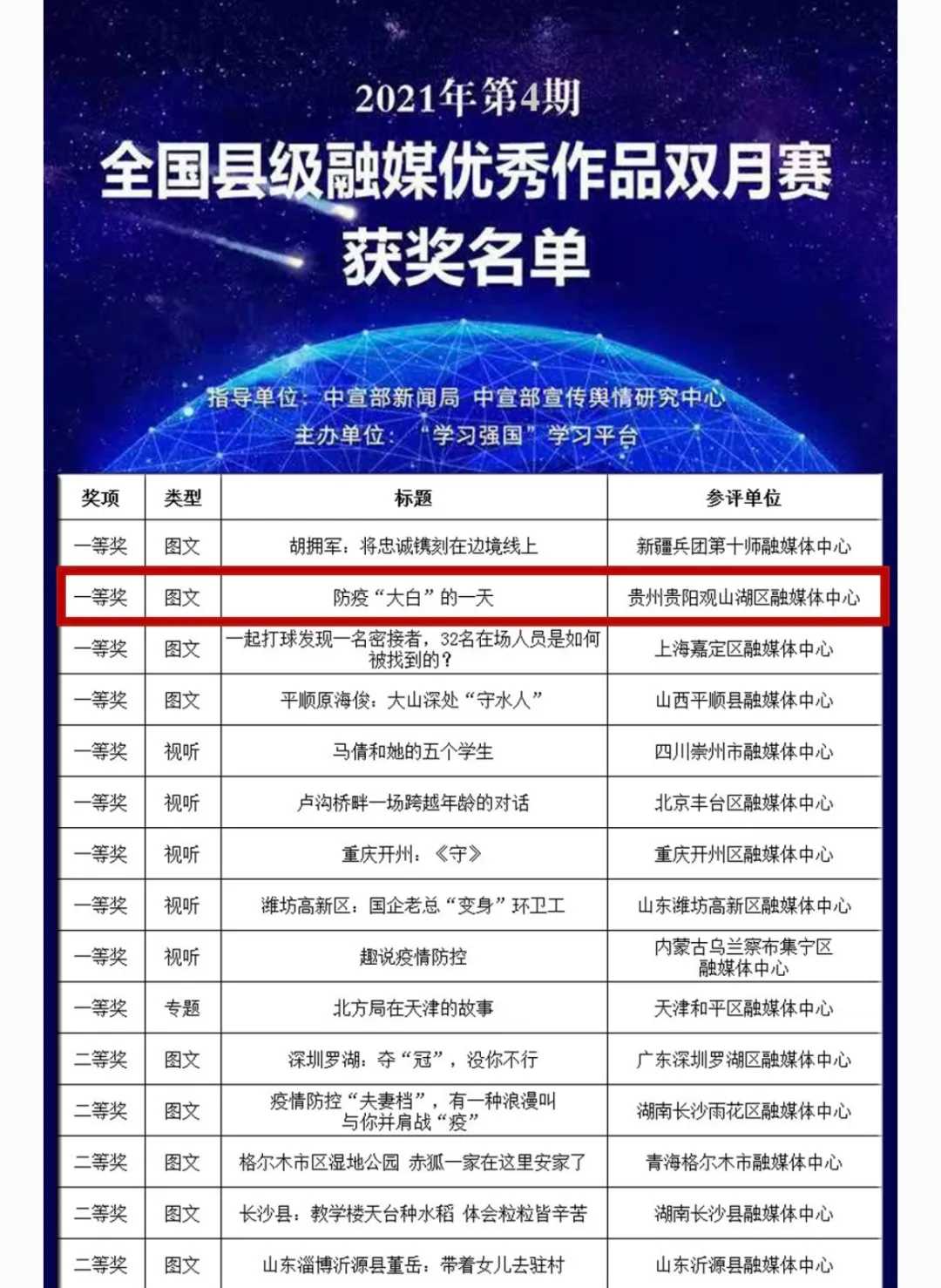 以“四强三好”为引擎 推动东北证券基层党建焕发新活力