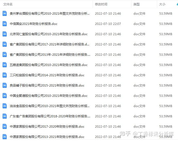 147家上市公司预告上半年业绩 129家预计盈利