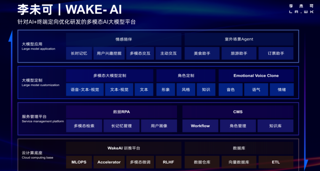 全球竞逐AI智能体赛道 商业落地路径渐明
