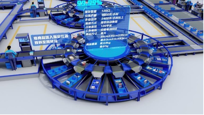 全球竞逐AI智能体赛道 商业落地路径渐明