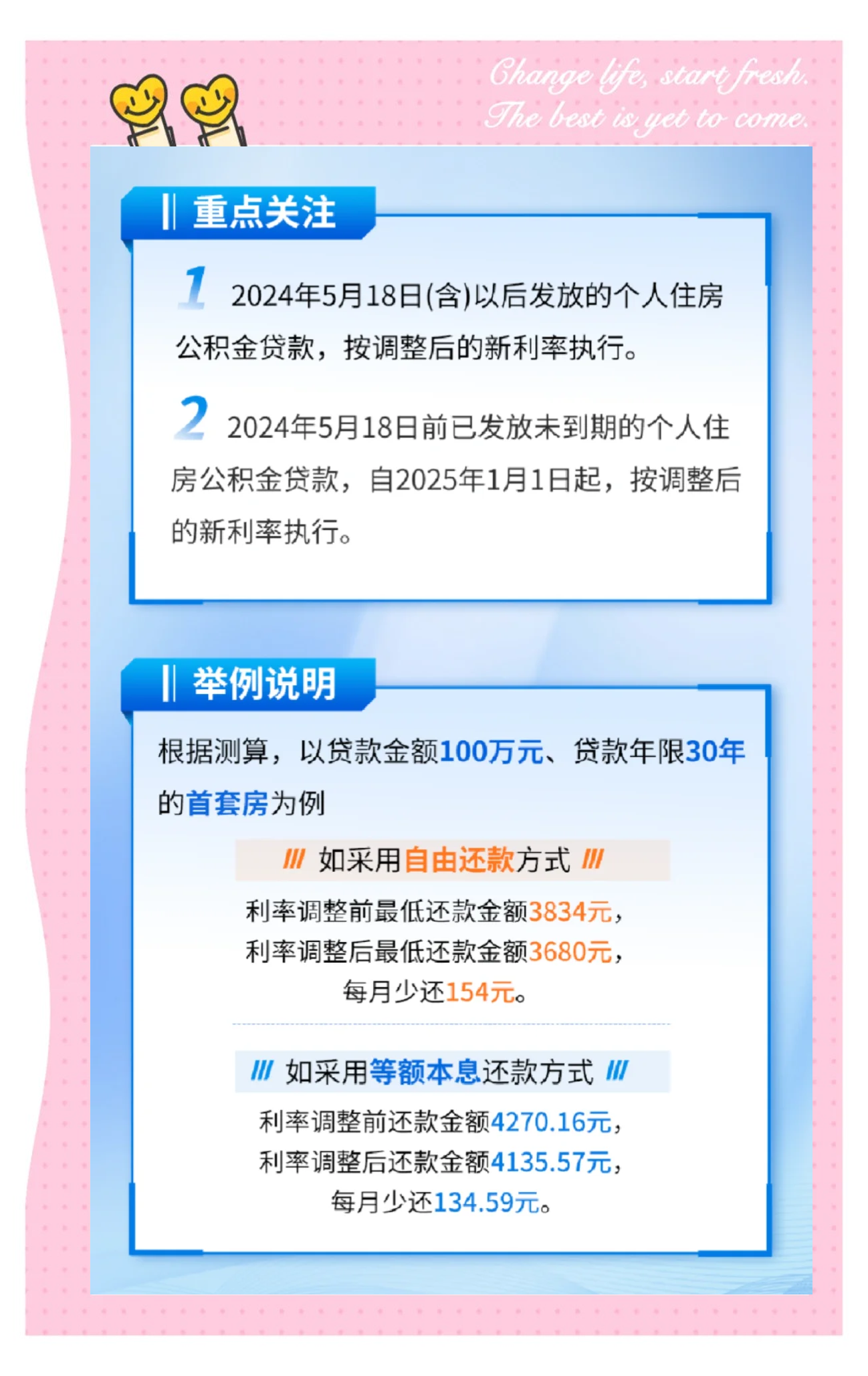 多地调整公积金存缴基数 如何影响你的公积金？