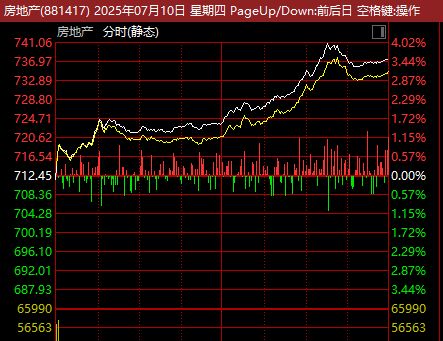 培育第二增长曲线 秦安股份拟购买亦高光电99%股权