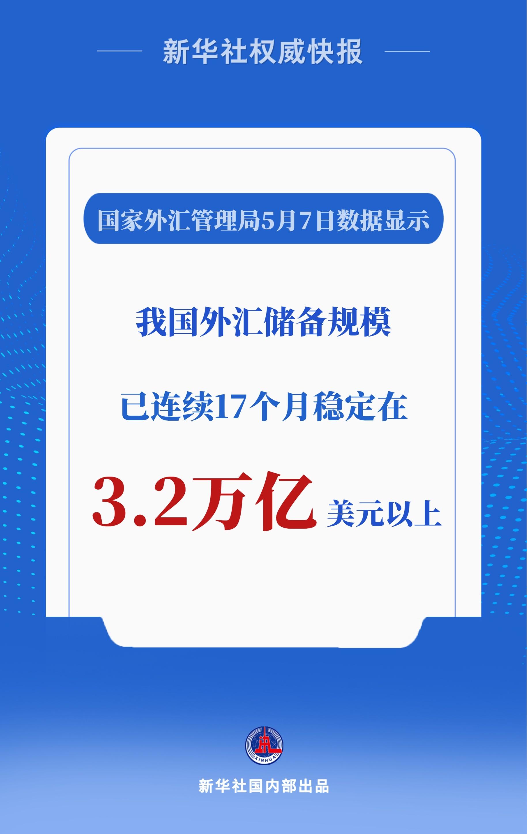 新华社权威快报丨我国基本医保参保率稳定在95%以上