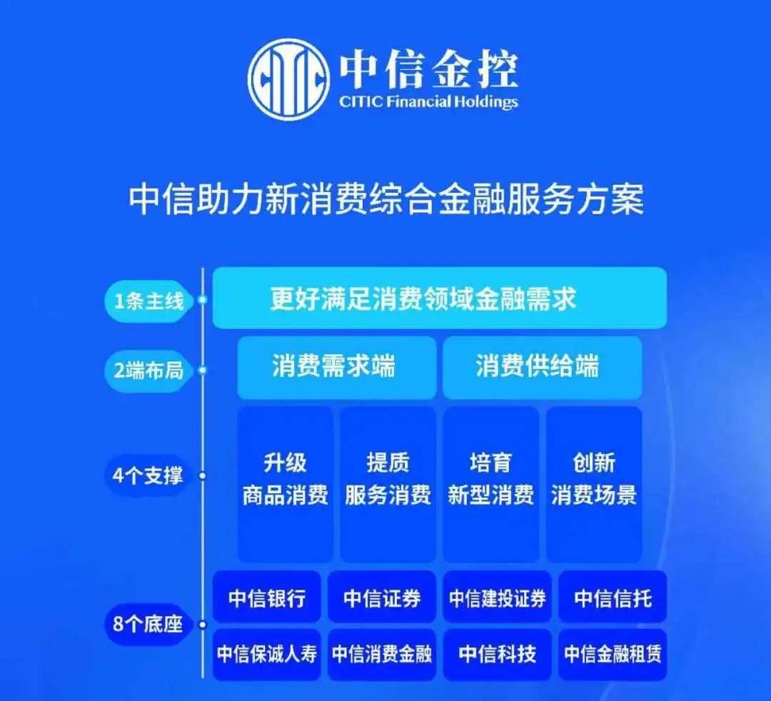 中银协报告：截至2024年末消费金融公司资产规模超1.38万亿元 成为助力提振消费重要金融力量