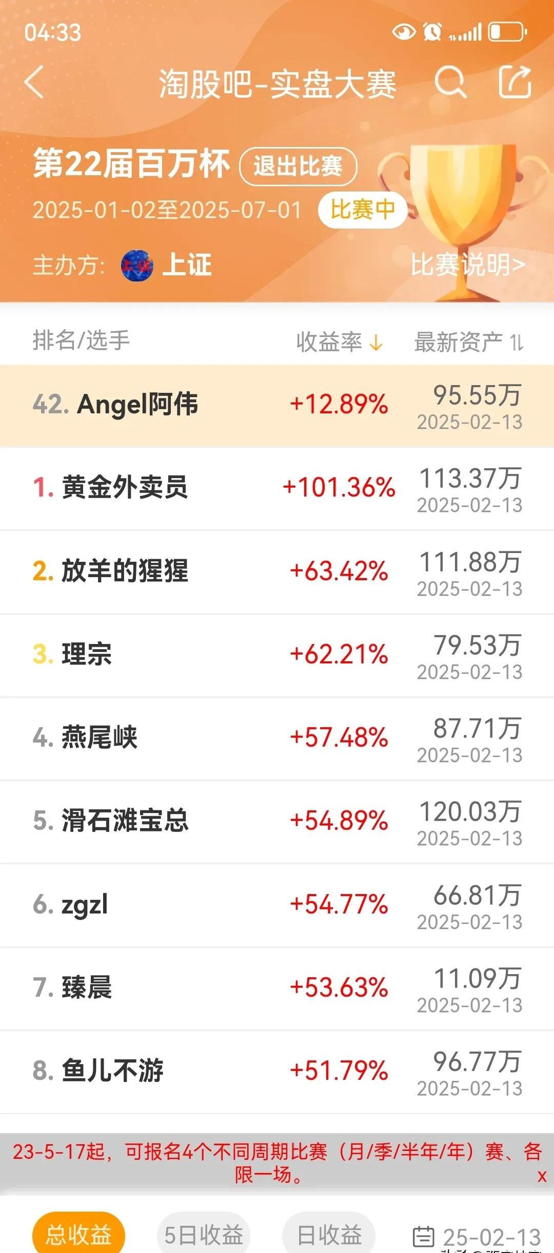 皇庭国际：预计上半年亏损1.4亿至2亿元 公司已连续5年亏损