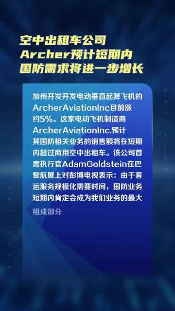 单笔最大 阿联酋企业10亿美元采购中国“空中出租车”