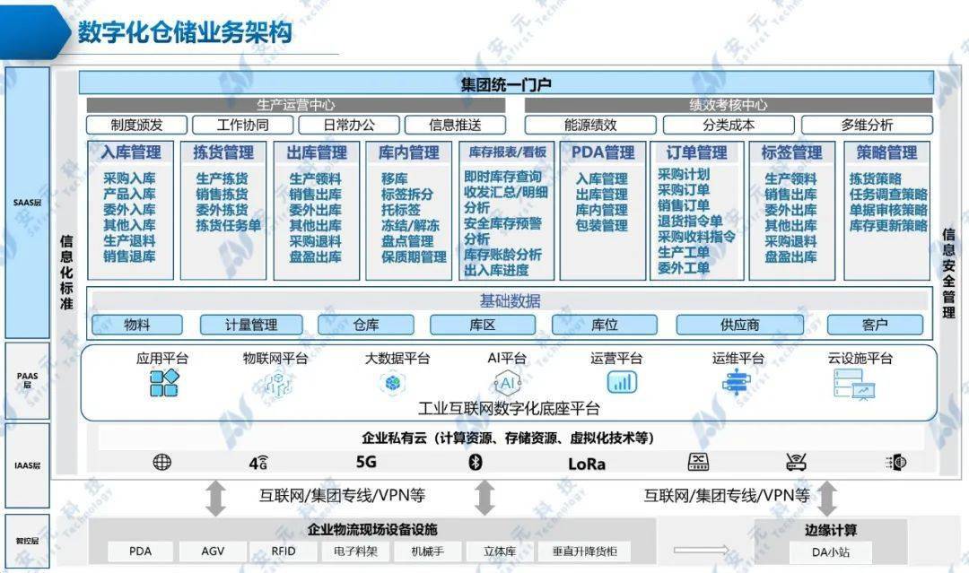 恒生电子助力东方证券全面上线新一代核心业务系统
