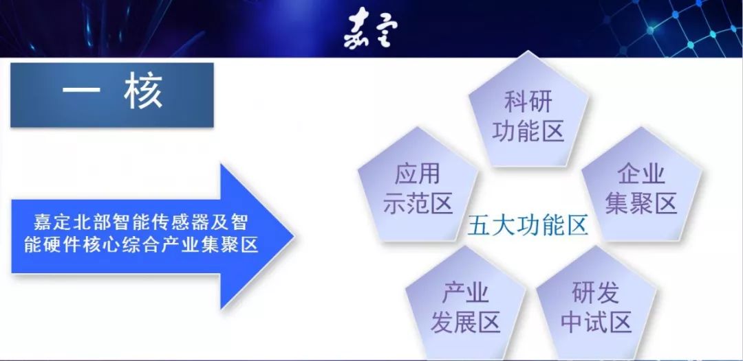 卫光生物：拟投资23.08亿元建设智能产业基地