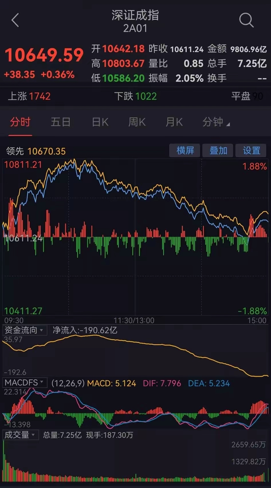 纽约股市三大股指18日涨跌不一
