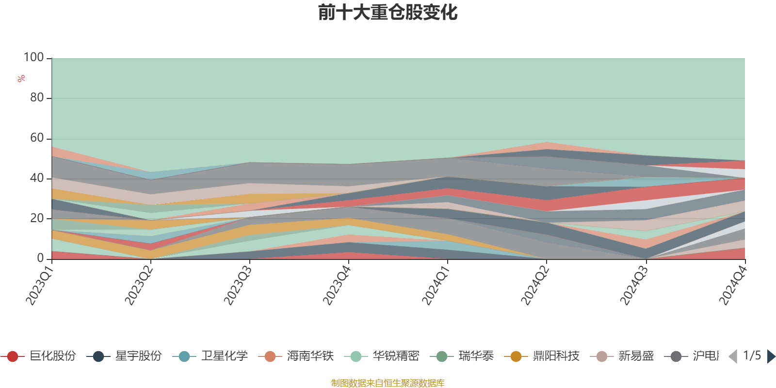 易方达基金：发挥金砖国家金融合作优势，共赴全球南方新未来