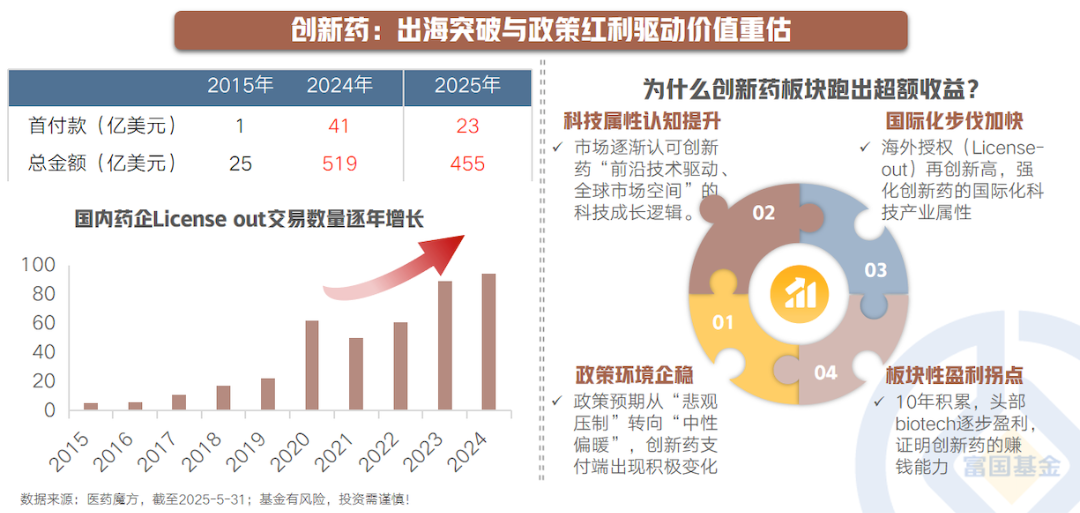 外资把脉中国市场 看好港股与AI投资机遇