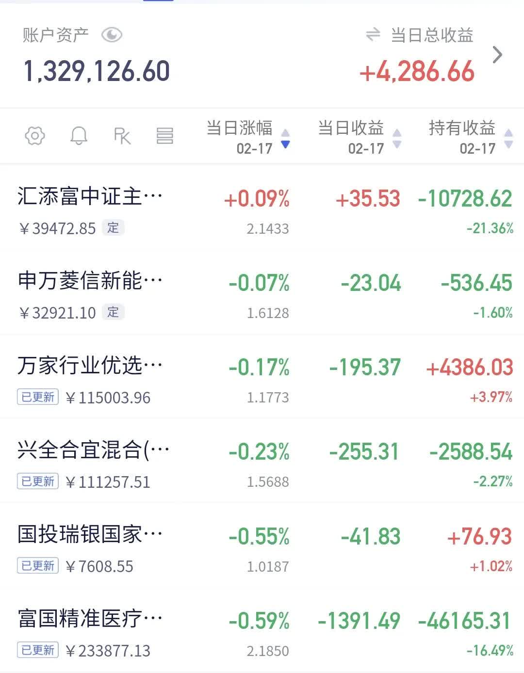 伦敦股市21日上涨