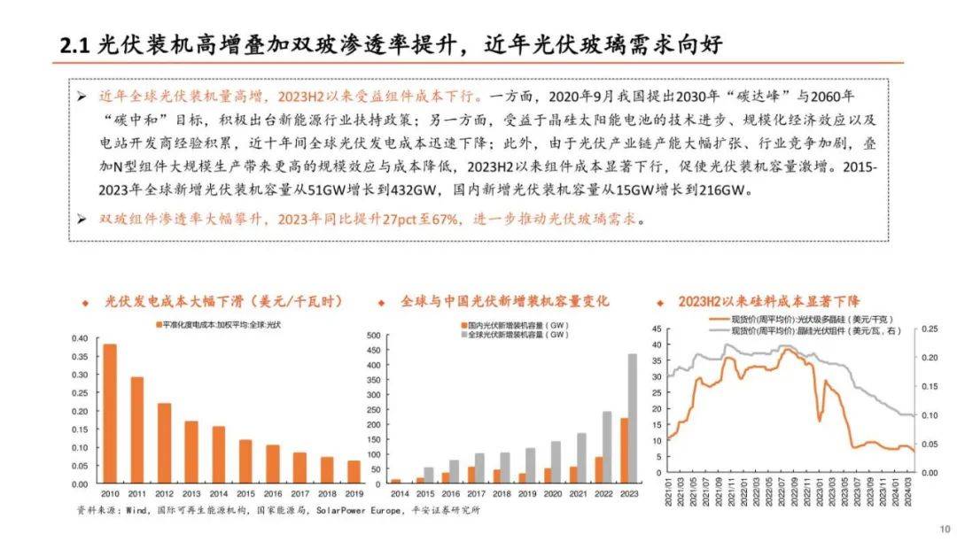 我国牵头制定的全球首个光伏直流领域国际标准正式发布