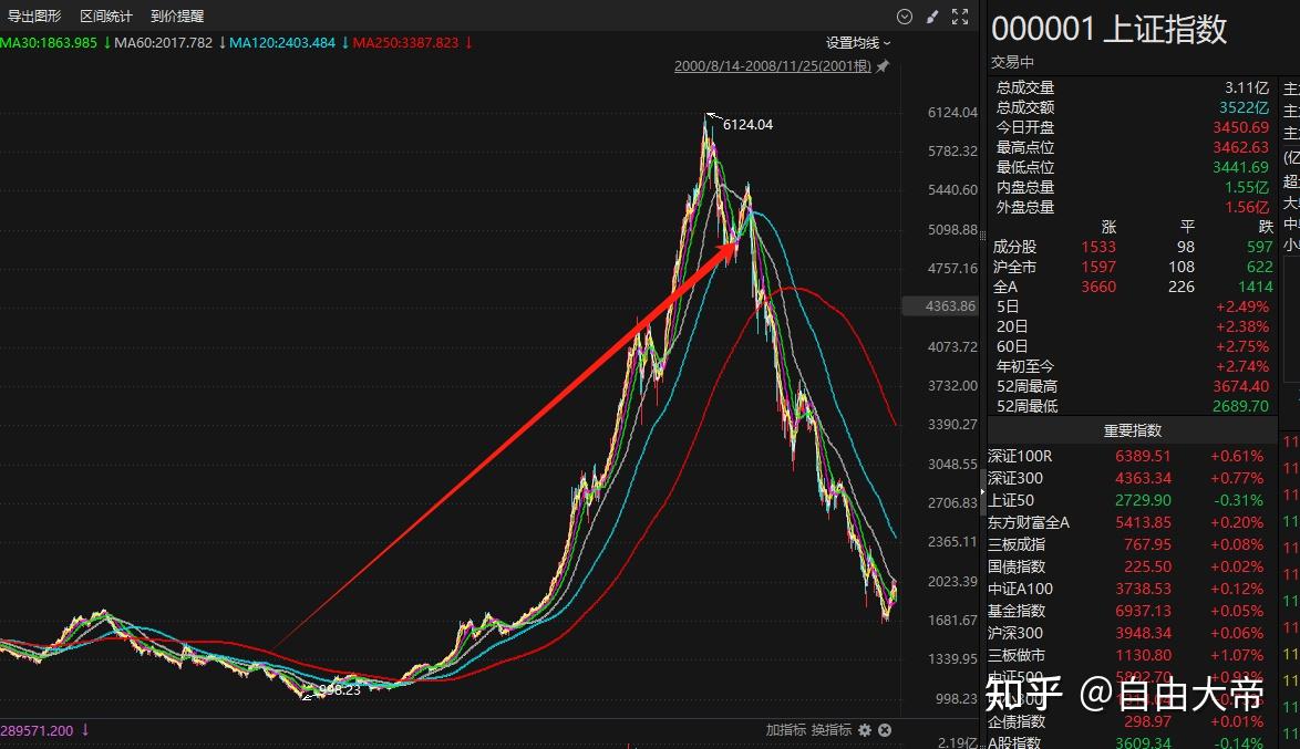美元指数22日下跌