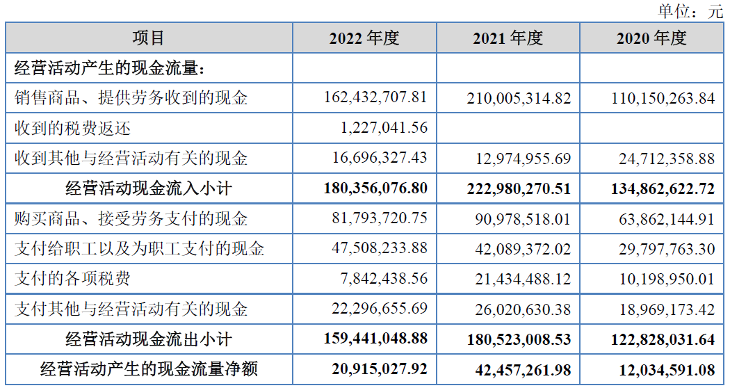 开源证券助力北交所首单定向可转债获批