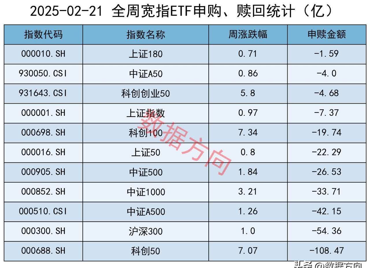 时隔近4个月 A股融资余额再度站上1.9万亿元
