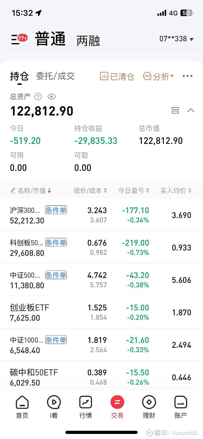 海南自贸概念拉升，康芝药业20%涨停，中国中免等大涨