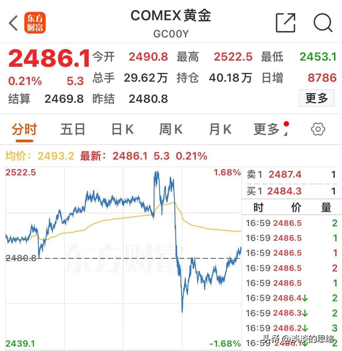 伦敦股市23日上涨