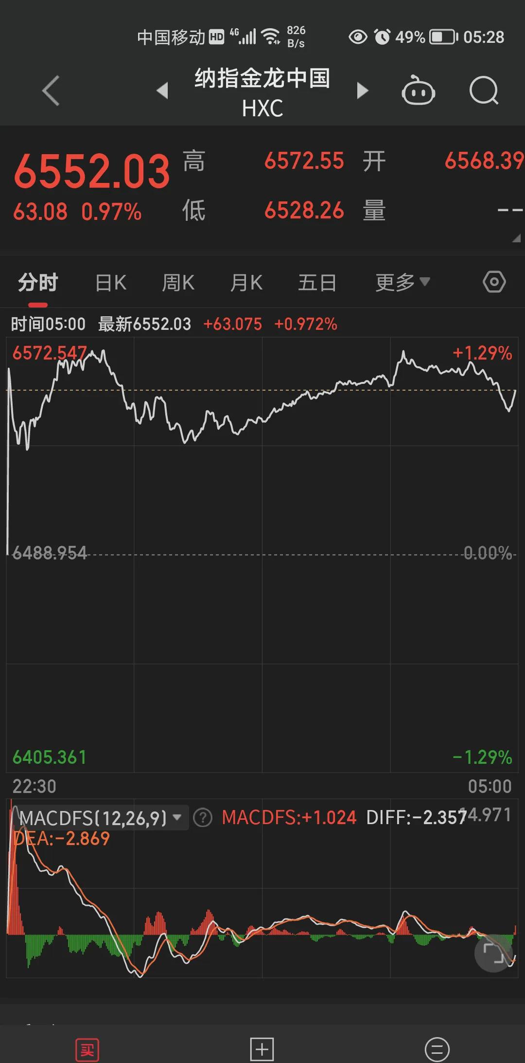 伦敦股市23日上涨