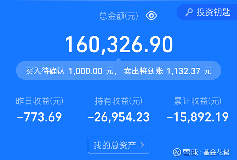 MLF净投放“续航” 保障流动性充裕