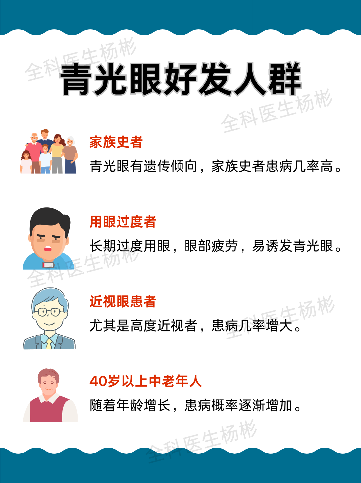 何氏眼科：联合发表AI研究成果助力青光眼早期筛查