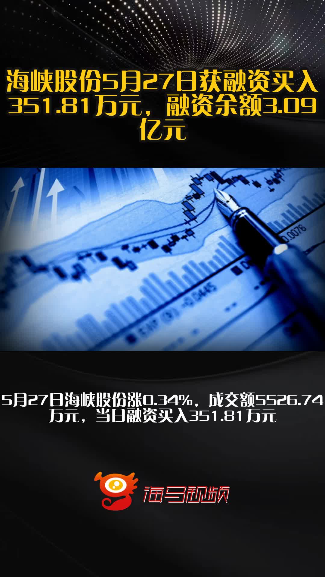 海峡股份:深化资源整合 擘画客滚运输新格局