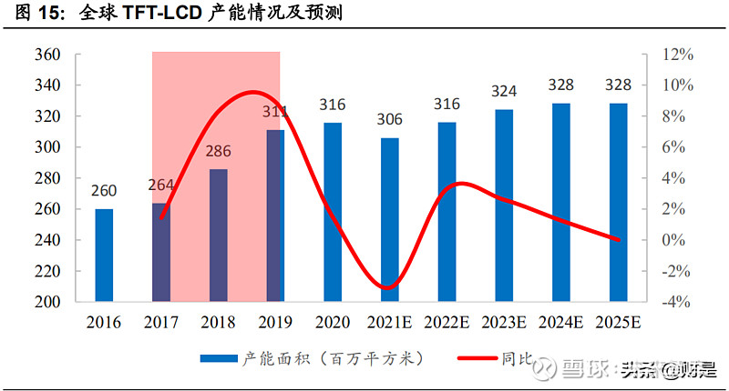 《共同守护人类文明瑰宝》智库报告引发热议