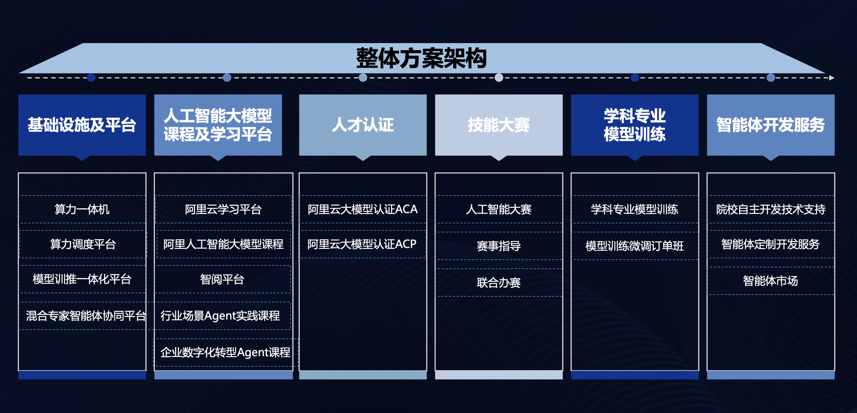 荣信文化成立合资公司 开发AI智能产品