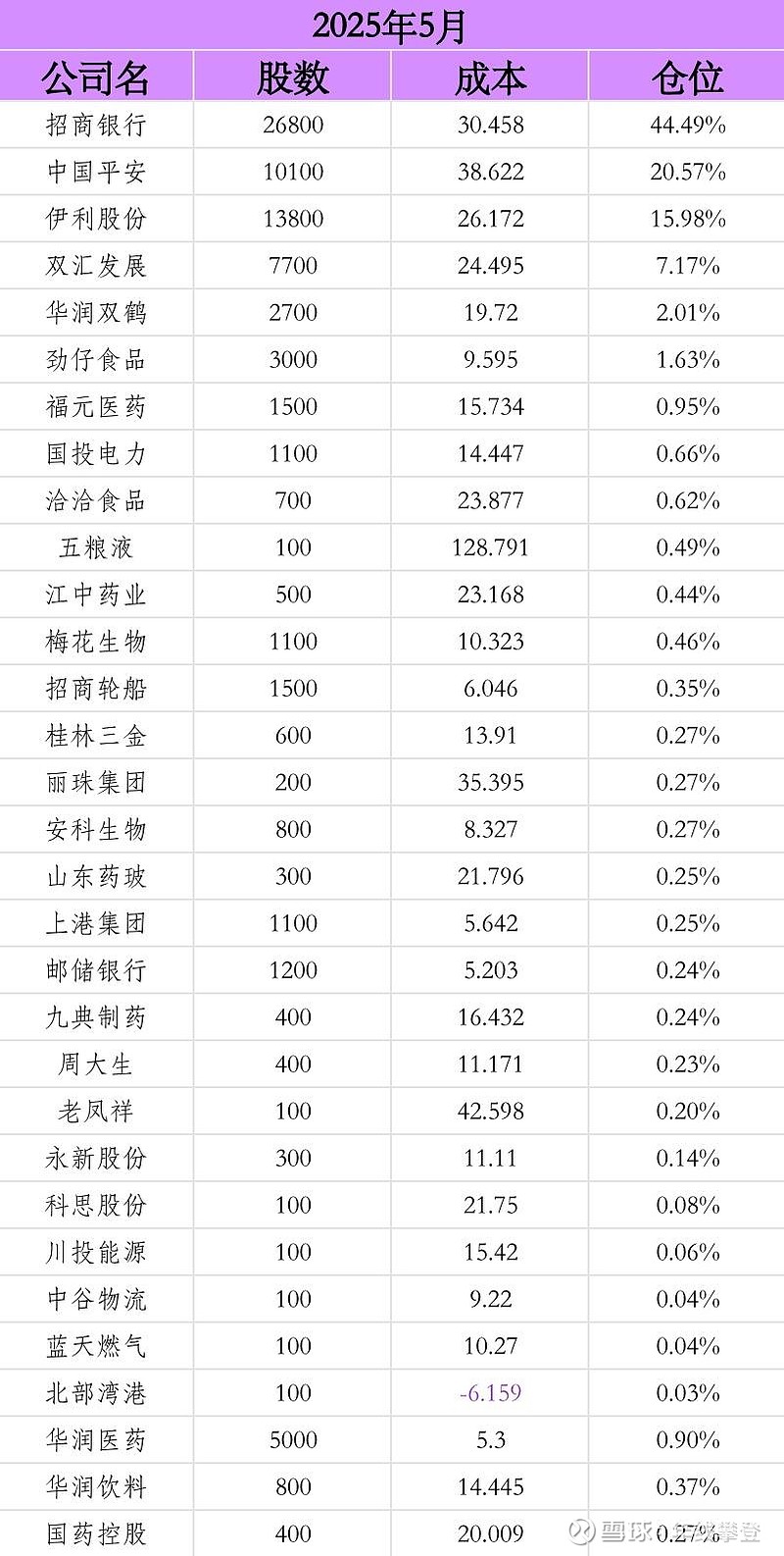 7月以来超600家公司获机构调研 近八成取得正收益