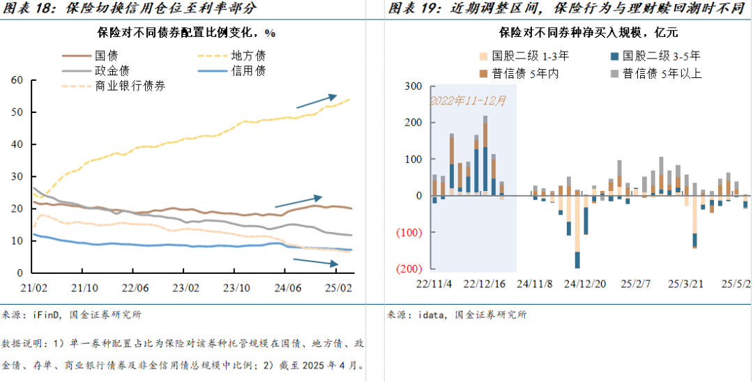 7月以来超600家公司获机构调研 近八成取得正收益