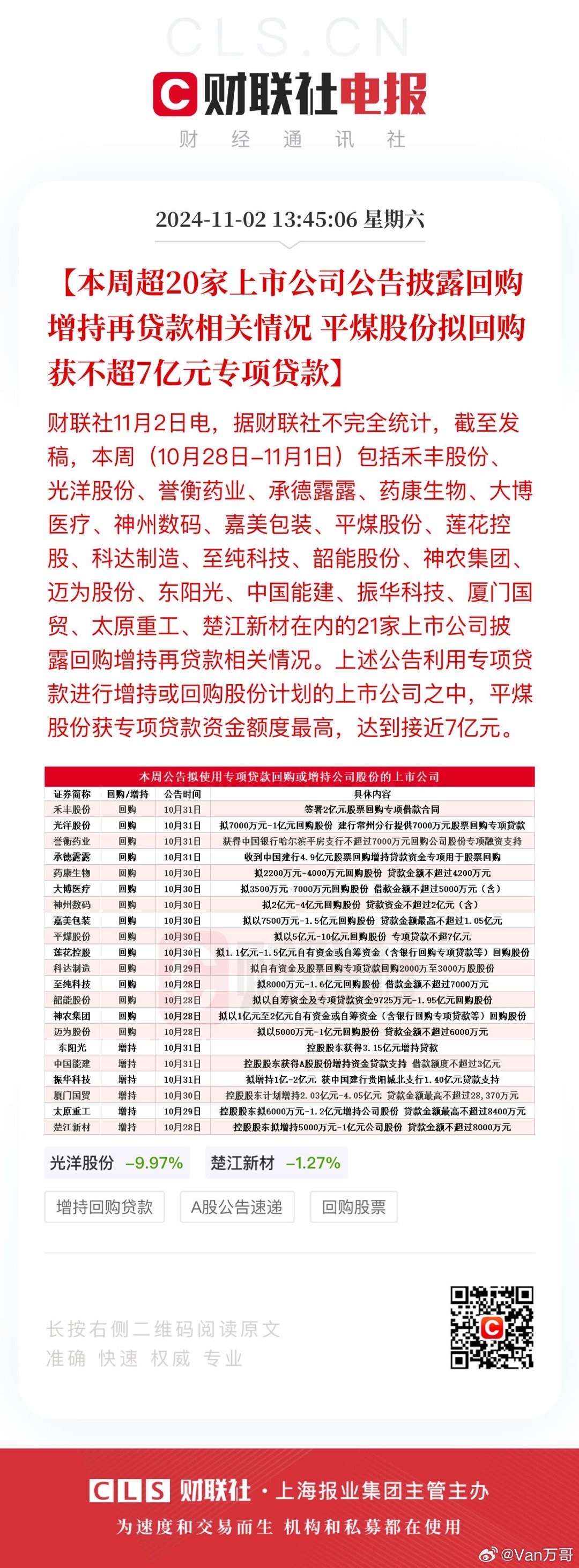 7月以来超600家公司获机构调研 近八成取得正收益