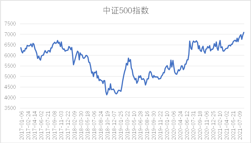 “中证健谈”融媒体矩阵上线 赋能大健康产业